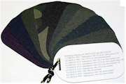 Tkaniny CORTEX a CORDURA